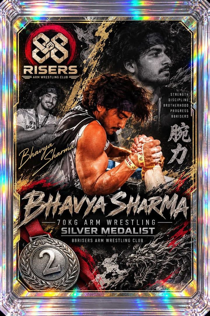 Bhavya Sharma's champion card